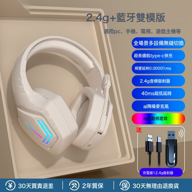 HYLSS 耳機 藍牙 X6 蘭色 頭戴式藍牙耳機, 如圖, X6灰色藍牙+電腦2.4G版本
