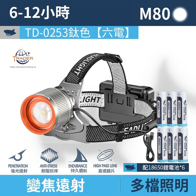 LED超亮感應頭燈 白紅光變焦頭燈 夜釣燈 露營燈 工作頭燈, 1個, 6電池 微笑鯊 TD-0253, 鈦色