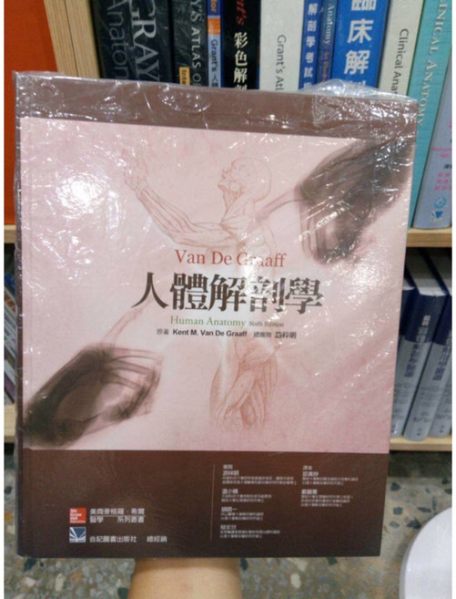 Van De Graaff 人體解剖學