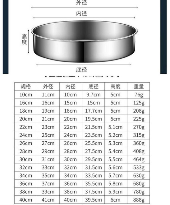 316不鏽鋼圓盤 平底蒸盤 糕點蒸盤 商用家用, 1個, 316不鏽鋼 無耳平底糕盤,20CM特厚圓盤, 20cm