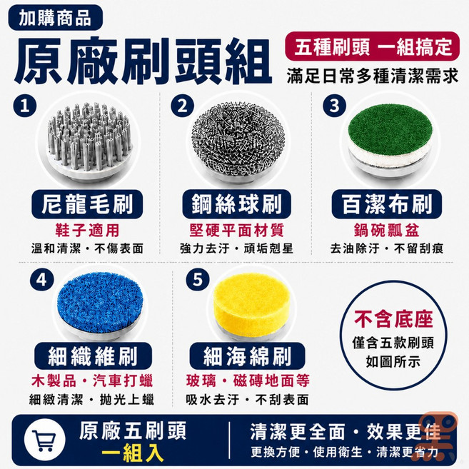 黑溜總裁 電動清潔刷 五刷頭組 IPX7防水 USB充電, 1個, 原廠清潔刷頭組5入|夏日大掃除|隔日到貨, N/A