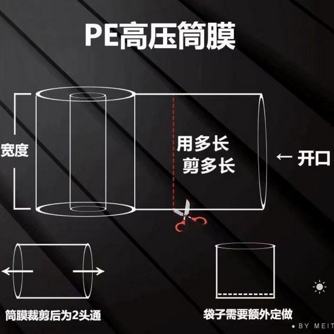 good 塑料卷膜薄膜卷軸圓筒字畫剪裁透明平口長條包裝內膜袋副廠商品, 1個