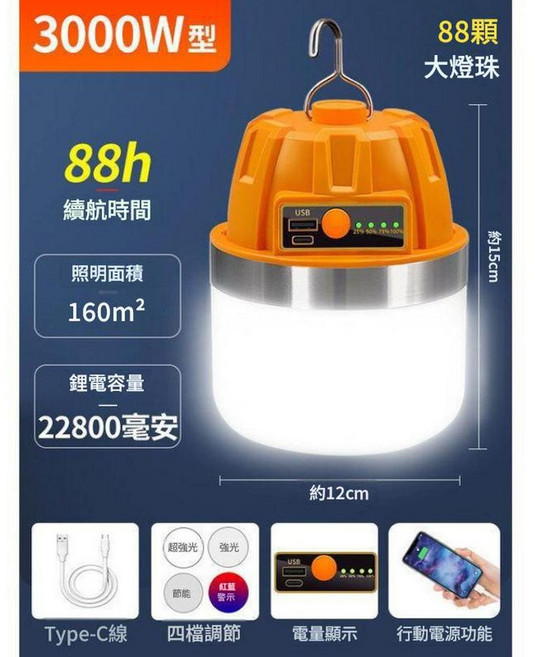 1000W 型 LED照明燈 24小時續航 8700mAh大容量, 3000W超亮款88h四檔 / 電顯 / U, 1個