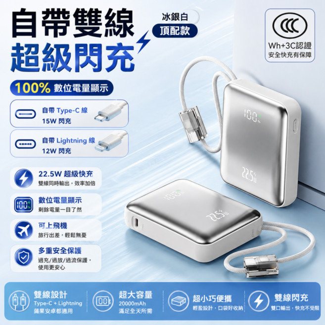 3C+Wh標識 20000mAh行動電源 大容量行動電源 120W快充行動電源 自帶線行動電源 迷你便攜, 冰銀白, 【10000mah】雙線閃傳+3C+Wh標識+LED數顯
