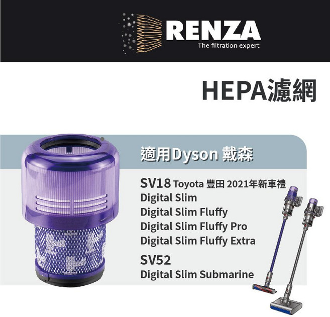 適用Dyson戴森吸塵器 SV18 Digital Slim Fluffy SV52 HEPA集塵 吸塵濾網 濾心 濾芯, 1個
