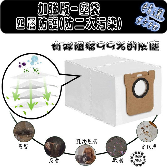 追覓 L10s Ultra 掃地機器人 集塵袋 (適用 B101CN/B101US/S10/X10+), 1入, 4層塵袋-1入,L40/X40 ULTRA, L40/X40 ULTRA