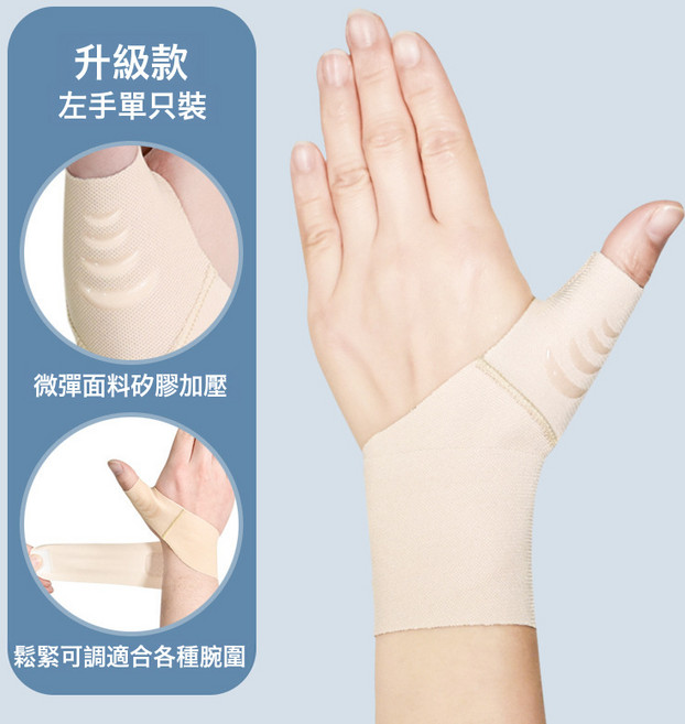 扭傷大拇指護指護腕康復腱鞘關節護套, 1個, 均碼