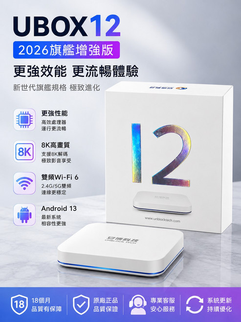 Unblock Tech UBOX12 最新安博12代旗艦增強版 智慧電視盒, 1套, 最新安博12代增強版有附原廠配件,無另外其他贈品