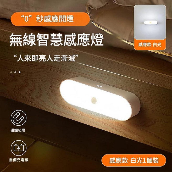 充電感應小夜燈 續航180天 智慧光控, 1250毫安 白光 感應 1w