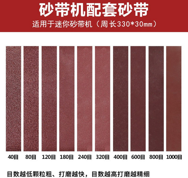 不鏽鋼 50型 無級調速數顯 乾濕兩用 磨刀機, 1個, 每種目數各一條(共10條)330*30