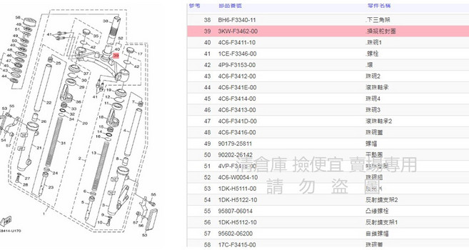 YAMAHA 山葉 原廠 3KW-F3462-00 操縱舵封圈, 1個