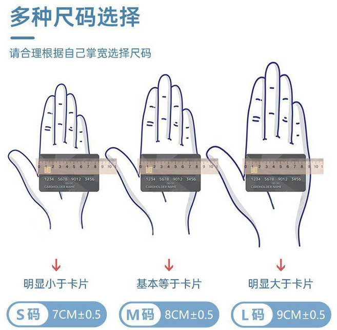 丁腈手套 加長防水手套 洗碗手套 家務手套 防滑手套 護手手套, 1個, S 適合45.0公斤內 小號,輕薄加長耐磨 白色56只, 白色, 小號