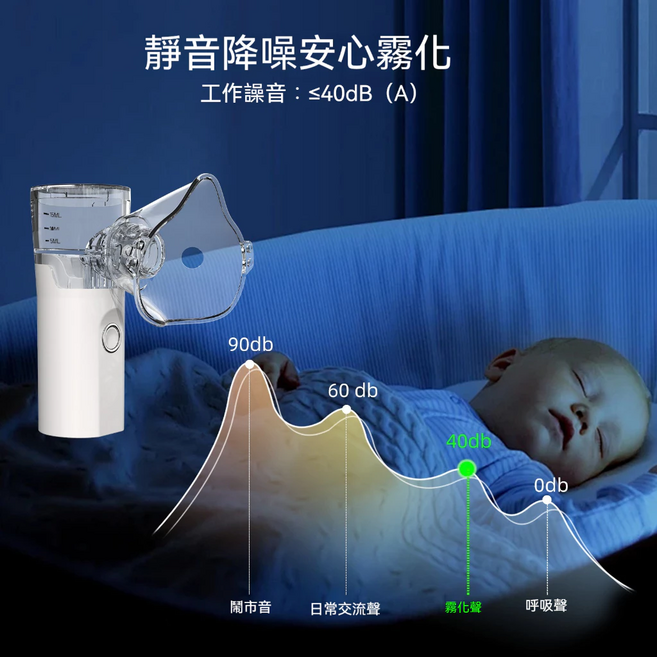 TZ-W08 可充電網霧化器 靜音降噪 細緻顆粒, 1件, 日常款