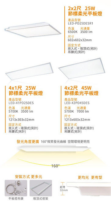 舞光 節標柔光平板燈, 自然光,4x1尺一片