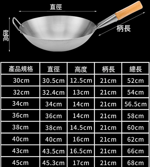 HYLSS 無塗層 炒鍋 廚房 炒菜, 1個, 木柄炒鍋36cm:如圖