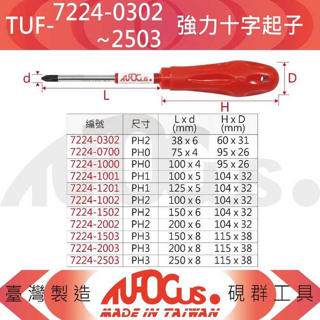 TUFOCUS TUF-7224 強力十字起子, 1個, TUF-7224-0700