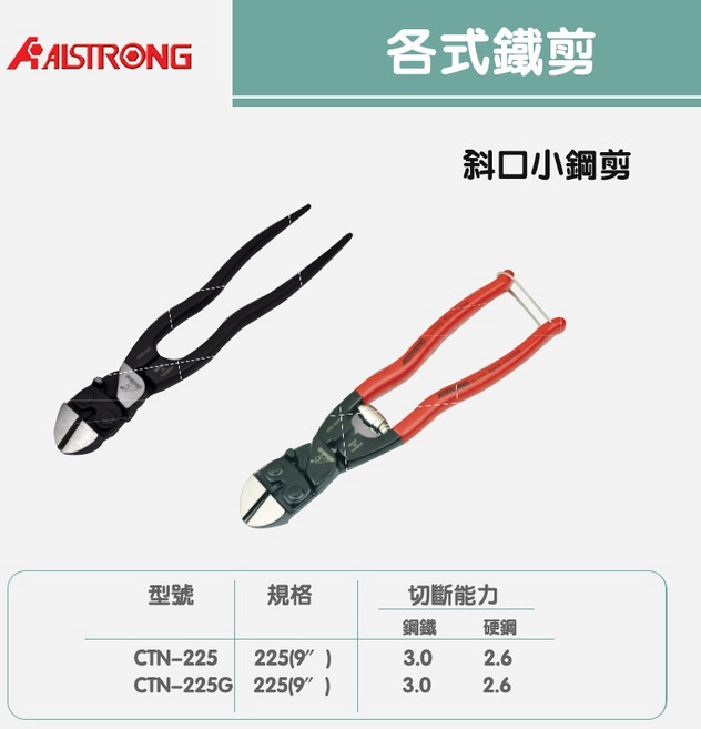 各式鐵剪CT-200S/CT-200T/CT-225/CT225G 鐵絲鉗 鋼筋鉗 鐵線鉗, 1個, 小鋼炮CT-225G