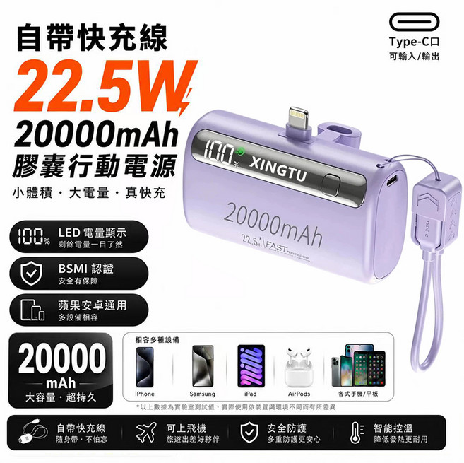 【ccc認證 74wh標示 可上飛機】20000mAh口袋行充 小體積大容量 自帶掛繩Type-C線 高清數顯 快充 行動電源 免檢登機 旅行必備 送禮首選, 馬卡龍紫-Lightning口, 馬卡龍紫, Lightning口, G58