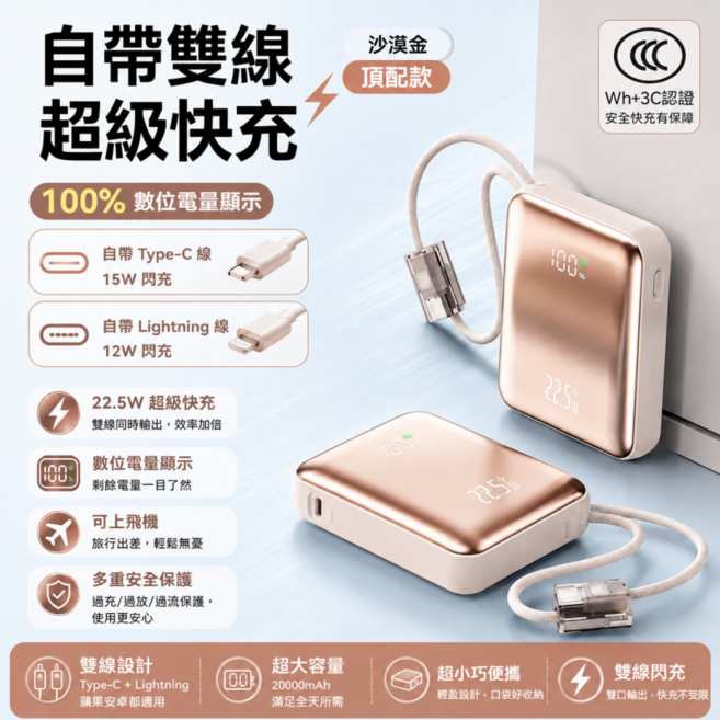 3C+Wh標識 20000mAh行動電源 大容量行動電源 120W快充行動電源 自帶線行動電源 迷你便攜, 玫瑰金, 【10000mah】雙線閃傳+3C+Wh標識+LED數顯