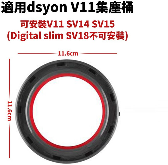 適用 Dyson V11 V10 集塵桶密封圈, 1個, V11(SV14/SV15)/V15, V11(SV14/SV15)/V15