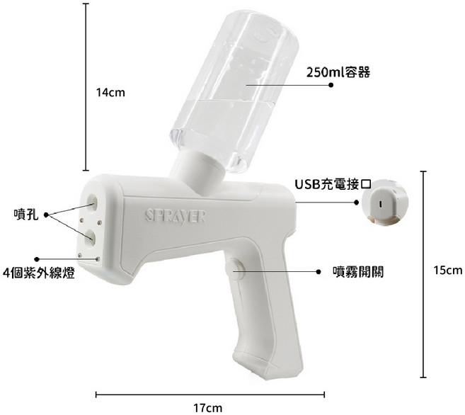 酷達人 藍光酒精噴霧槍 - 消毒噴霧機 台灣現貨保固, 白色C1零故障 預計隔天寄出
