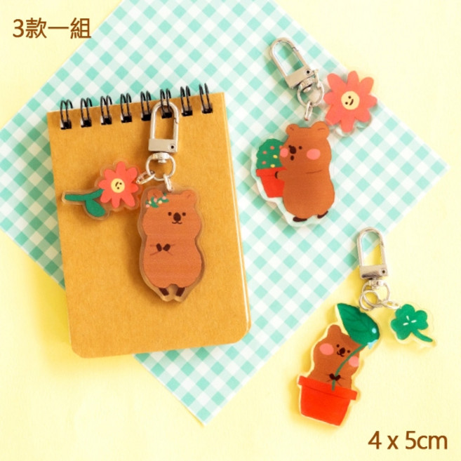 韓國大創 Daiso 短尾矮袋鼠 可愛 動物風格