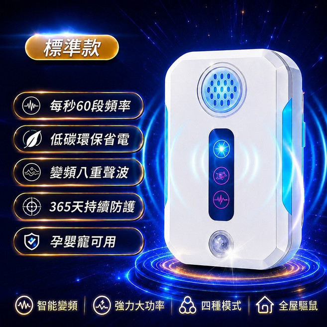 強效超音波驅鼠器 物理驅趕 節能省電, 1個, 白色-物理驅趕-持續防護