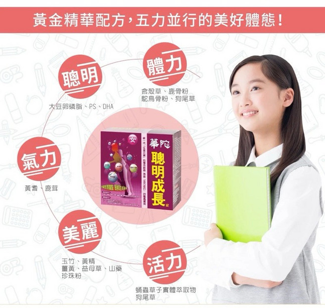 華陀扶元堂-聰明成長錠(60錠), 1個, 女錠
