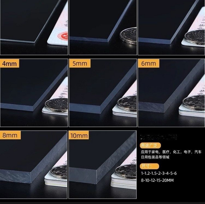 高透明板 亞克力板 PC耐力板 PVC PET 材質可選 精準切割 可定製 雙面覆膜 高清透光率98% 適用DIY手工藝 廣告看板 展示架 塑料隔板, 透明2mm厚 可定製,寬20釐米*長20釐米, 透明 2mm厚 20釐米*20釐米