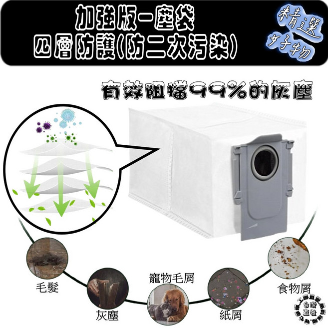 石頭 QREVO master slim Saros Z70 相容配件 主刷 濾網 塵袋 集塵袋 主刷蓋 耗材, 1個, 4層活性碳塵袋2入,QRevo master