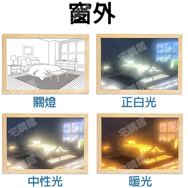 LED燈光畫 小夜燈 三檔色溫 亮度可調, 窗外,23 x 17cm