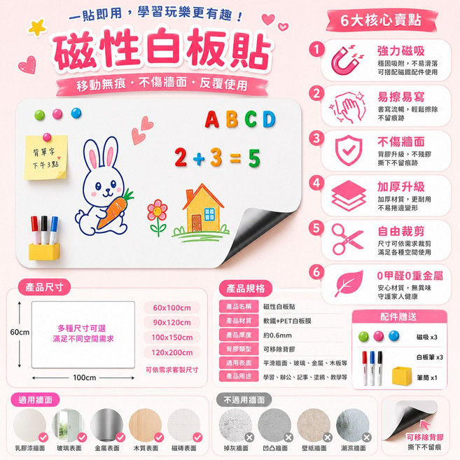 加厚磁性白板貼 不傷牆 軟磁鐵壁貼 可擦寫字板, 1個