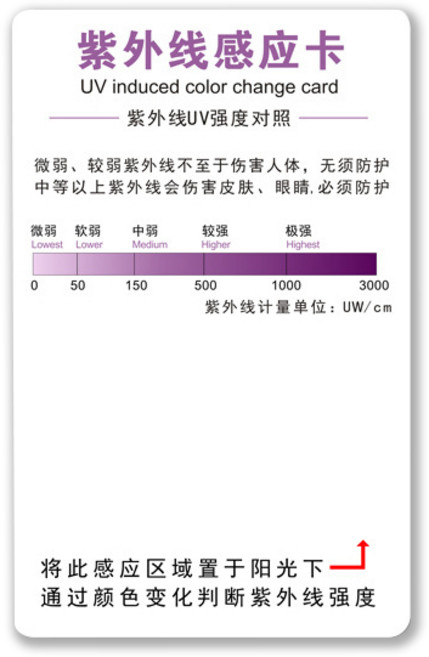 可重複使用紫外線測試卡, 1個, 紫外線測試卡 一入
