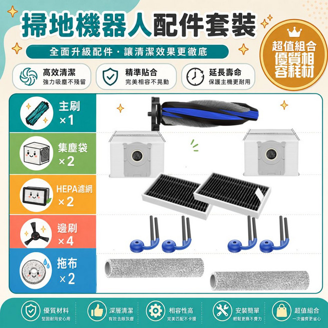 副廠相容配件 適用於 科沃斯 T90 PRO / X12 PRO 副廠 主刷 邊刷 濾網 塵袋 主刷蓋 滾刷拖布 重污清潔液模組 清潔液模組 耗材 配件, 1套, T90 PRO / 上下水款專用套裝(主刷*1/邊刷*4/濾網*2/塵袋*2 滾刷拖布*2)