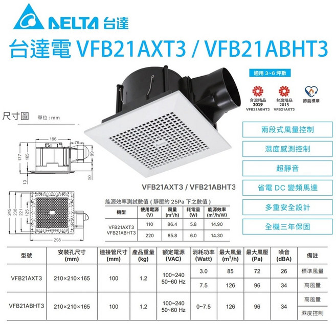 台達電 VFB21AXT3 VFB21ABHT3 DC直流 21型 換氣扇 兩段風速 濕度控制 三年保固, VFB21AXT3(兩度風速)