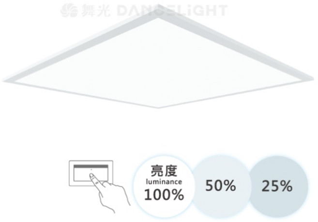 舞光 三段調光柔光平板燈, 自然光