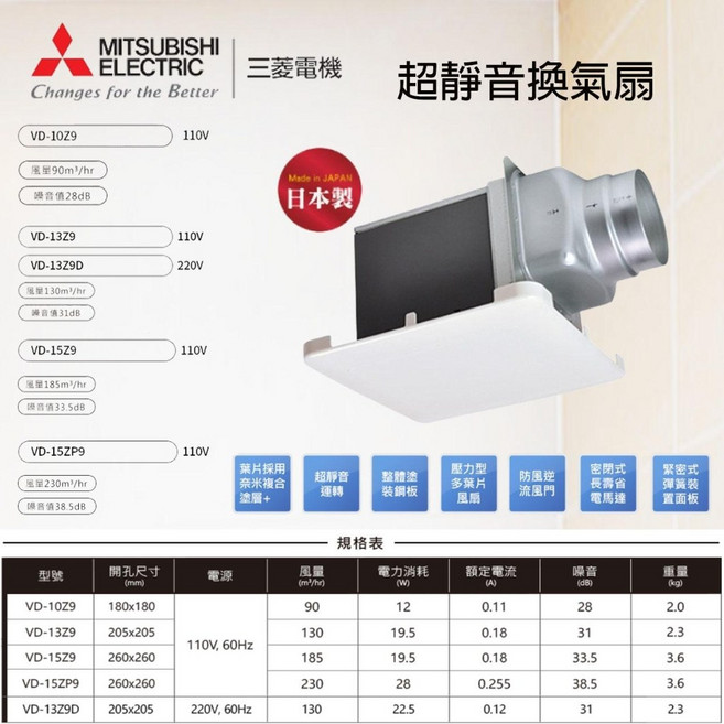三菱電機 超靜音浴室換氣扇 VD-15Z9 VD-15ZP9 日本原裝, VD-15ZP9 110V