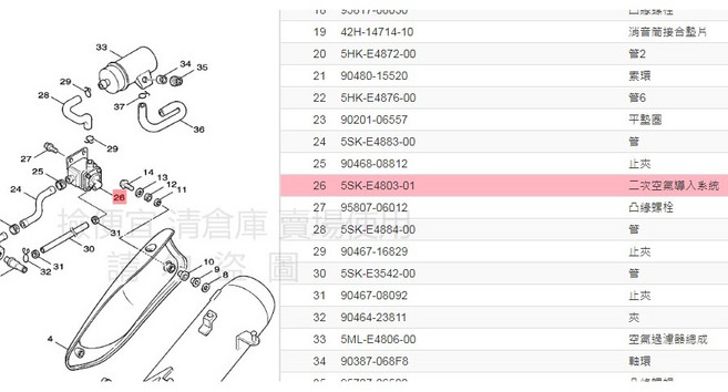YAMAHA 山葉 勁風光 RS 100 Sweet 10 二次導入系統 料號:5SK-E4803-01