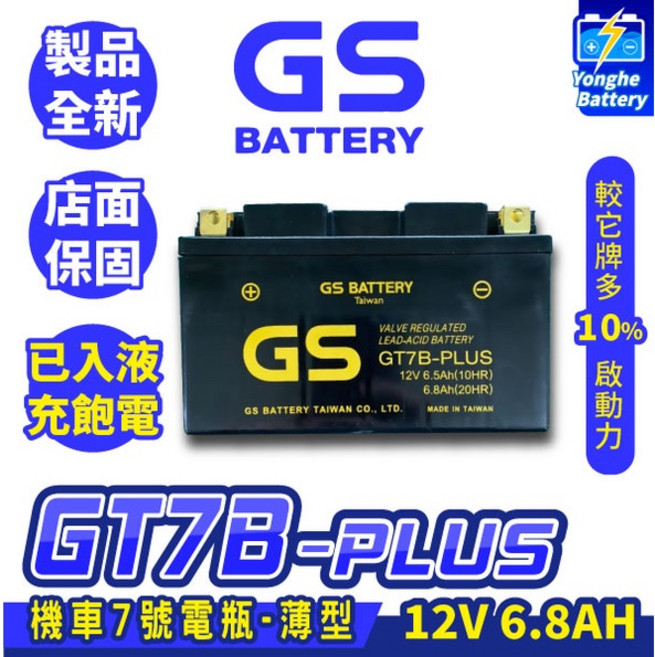 永和電池 GS統力 機車電瓶 GT7B-PLUS 機車7號電池 薄型 同YT7B-BS 新勁戰 SMAX 佛斯 BWS, 1個