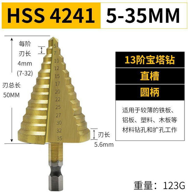 HSS 4241 圓柄直槽階梯鑽頭 5-35mm, 1個, 六角柄階梯鑽5-35mm-鍍鈦