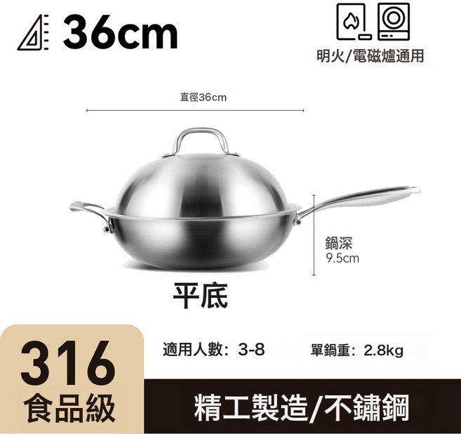 HYLSS 加厚無塗層 炒鍋 廚房 炒菜, 1個, 36cm平底帶蓋:如圖