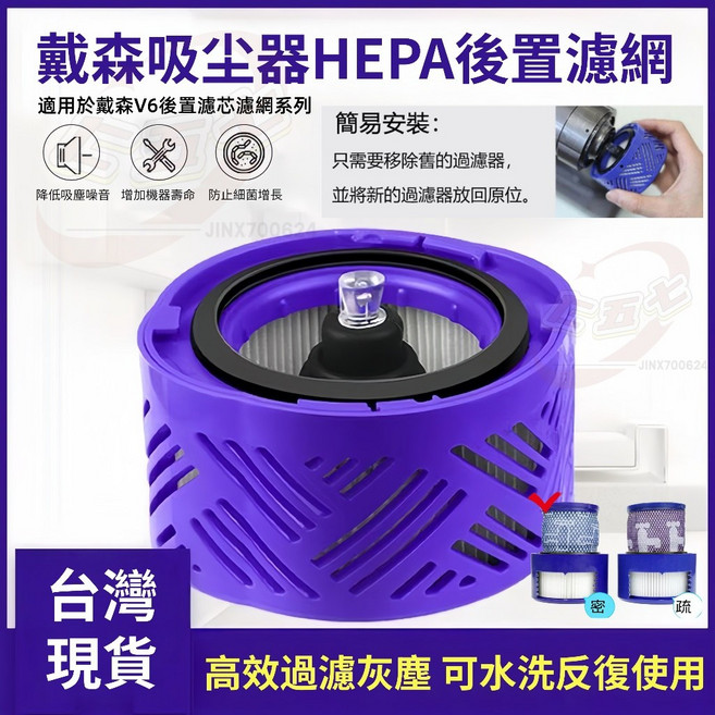 Dyson 戴森 HEPA 濾芯 適用 V6 SV03 SV04 SV07 DC58 DC59 吸塵器, 1個, V6後置濾網