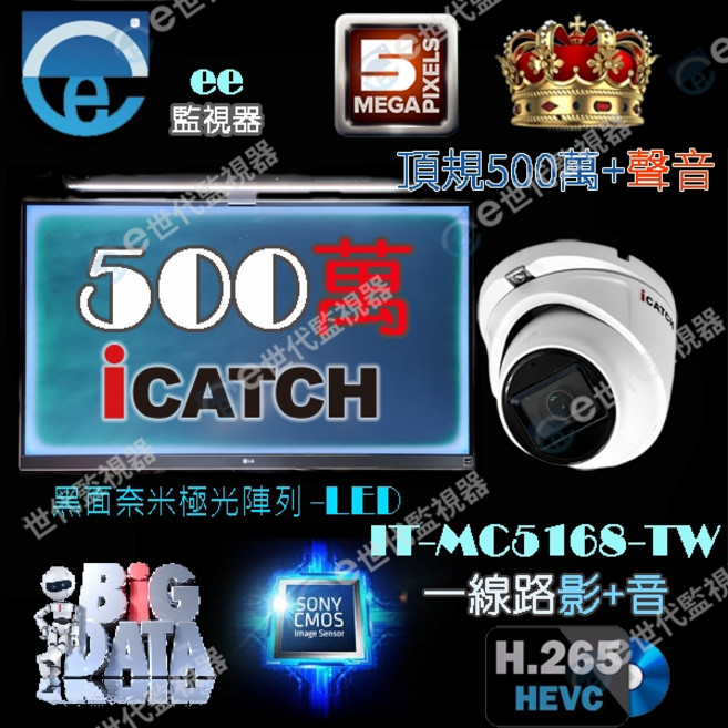iCatch IT-MC2888-TW 200萬畫素 暖光日夜全彩 槍型監視器, 全彩可取200萬同軸音半球型附變壓器, 200萬同軸音半球型
