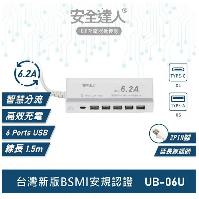 小白的生活工場*【安全達人】(SH4342) 6.2A TYPE-C USB延長線 UB-06U, 1個