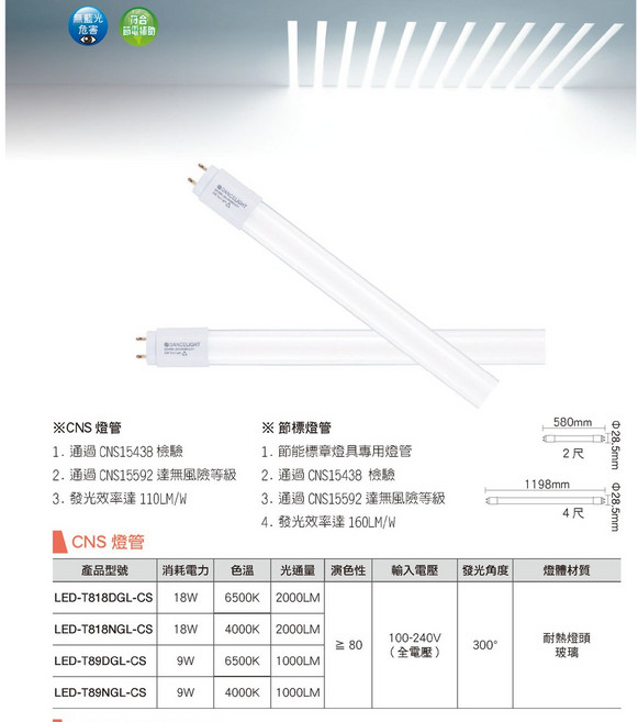 舞光 2尺 9W LED T8日光燈管 安心買 2年保固 CNS認證 LED-T89DGL-CS, 1個