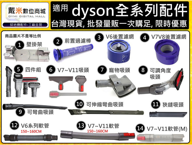 適用 Dyson 全系列吸頭配件, 1個, 過濾網-DC3X