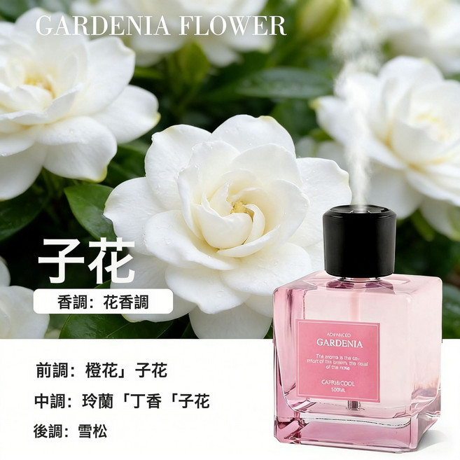 DIU 自動噴香薰500ml超值購大容量香薰臥室房間客廳室內持久酒店, 梔子花:如圖, 1個, 1L