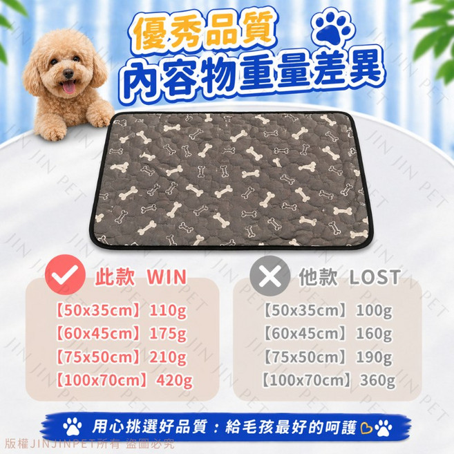 寵物尿布墊 優秀品質 防水尿墊, 1個, 灰色骨頭印花款,100x70cm