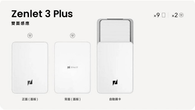 Zenlet 3 系列 極簡錢包 自動展卡