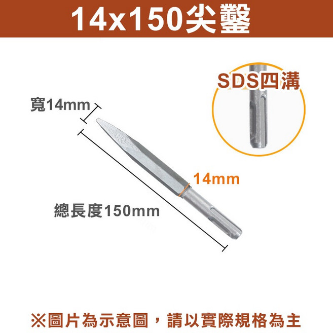 SDS四溝 合金尖鑿 12x150, SDS四溝 14x150尖